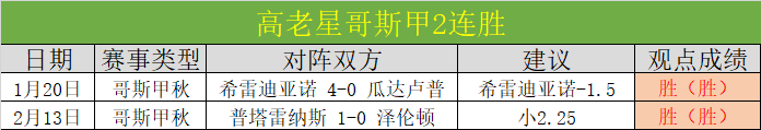 年中国业余,高尔夫球队,际公开赛盛,彩客网比分,体育赛事平台,足球比赛比分,篮球比赛数据,体育赛事信息