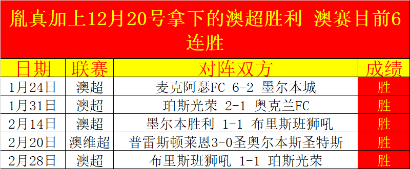 二三号队,专家分析数,值定位差异,彩客网比分,体育赛事平台,足球比赛比分,篮球比赛数据,体育赛事信息