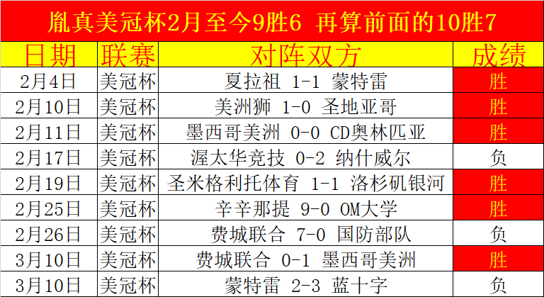 大乐透期号,专家推荐质,合分析,彩客网比分,体育赛事平台,足球比赛比分,篮球比赛数据,体育赛事信息
