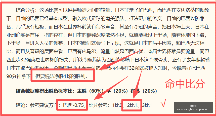 世界杯小组,赛首秀,阿根廷,彩客网比分,体育赛事平台,足球比赛比分,篮球比赛数据,体育赛事信息