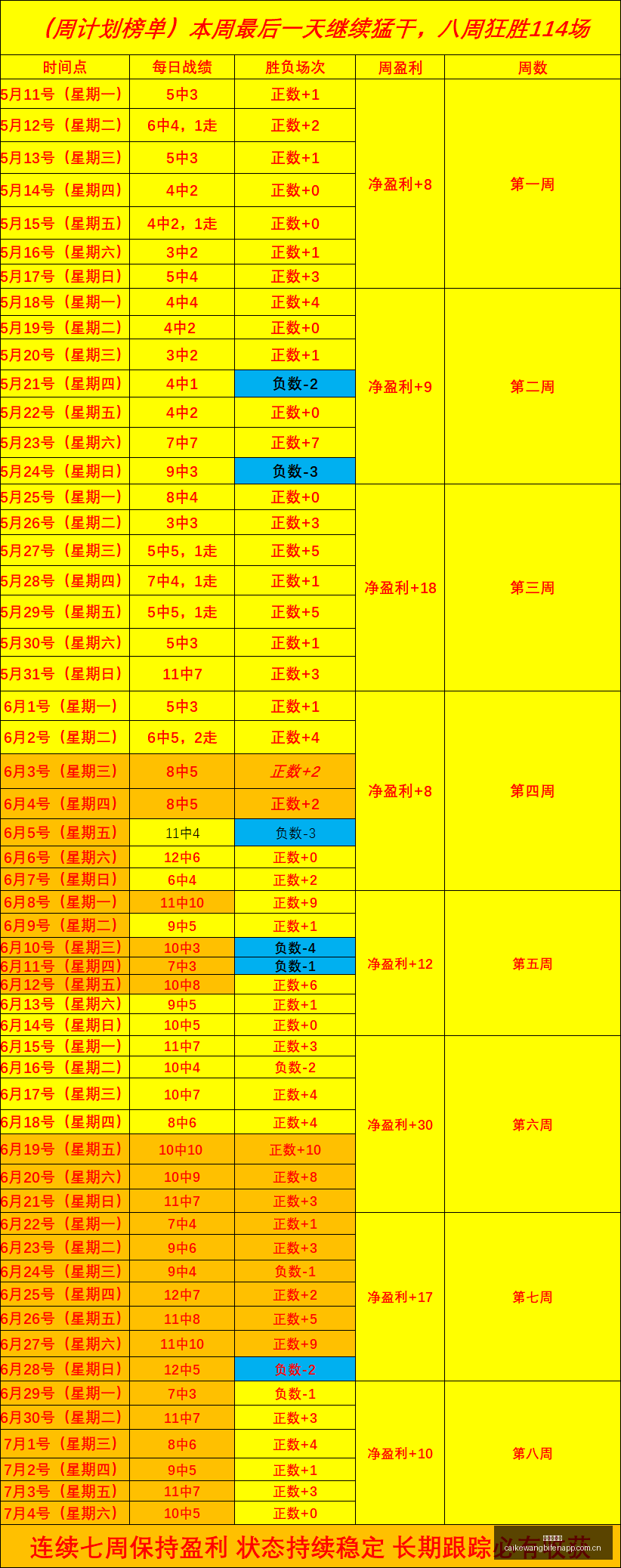 欧罗巴赛事,精选,场必胜,彩客网比分,体育赛事平台,足球比赛比分,篮球比赛数据,体育赛事信息