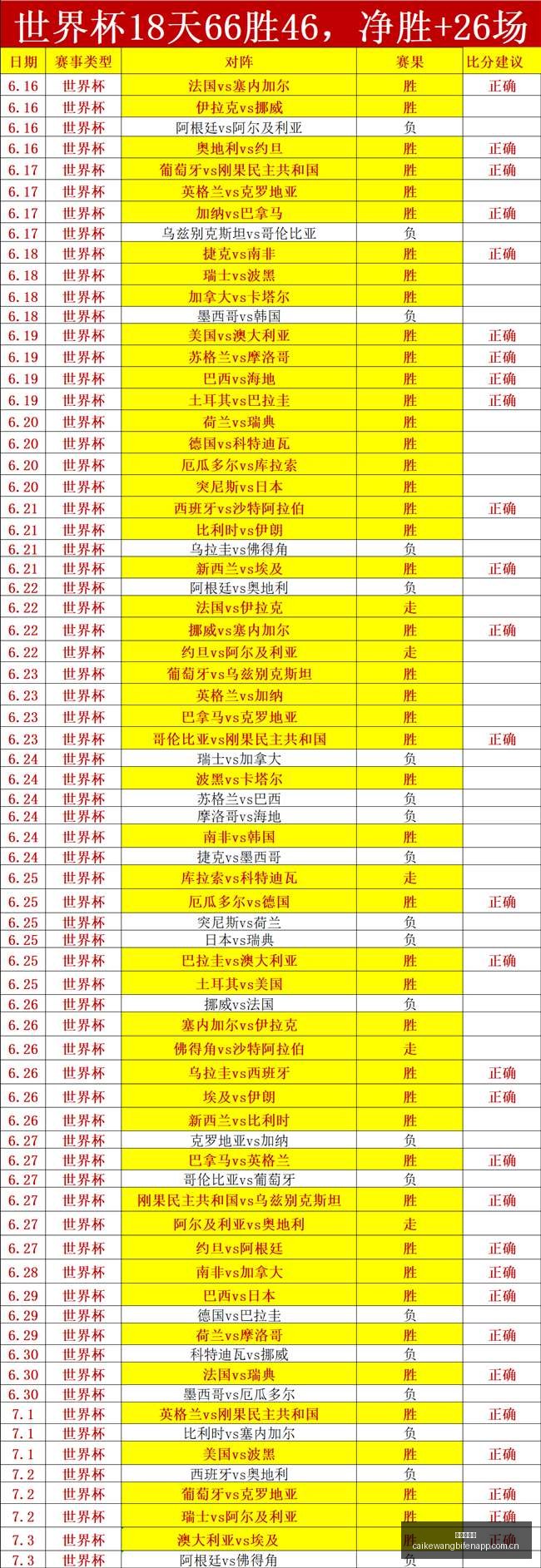阿甲赛事前,负战绩亮眼,赛季不容错,彩客网比分,体育赛事平台,足球比赛比分,篮球比赛数据,体育赛事信息