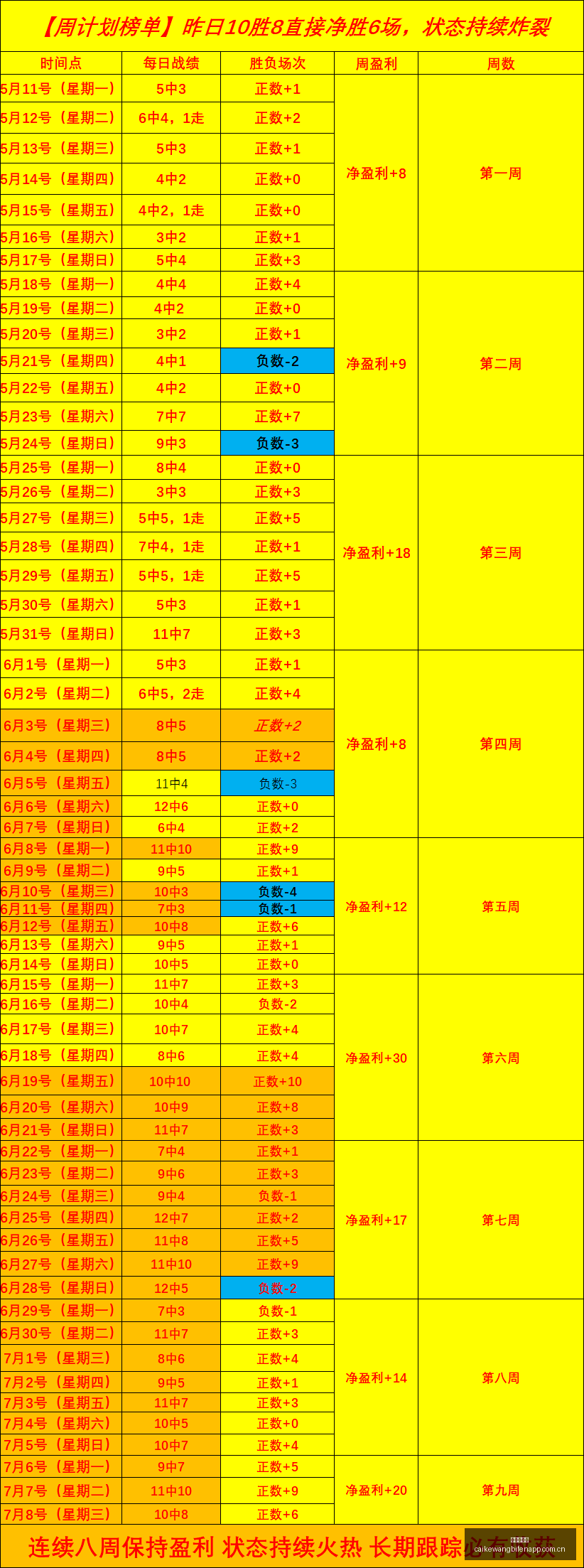 独家乌拉圭,夺冠关键,战全胜的秘,彩客网比分,体育赛事平台,足球比赛比分,篮球比赛数据,体育赛事信息