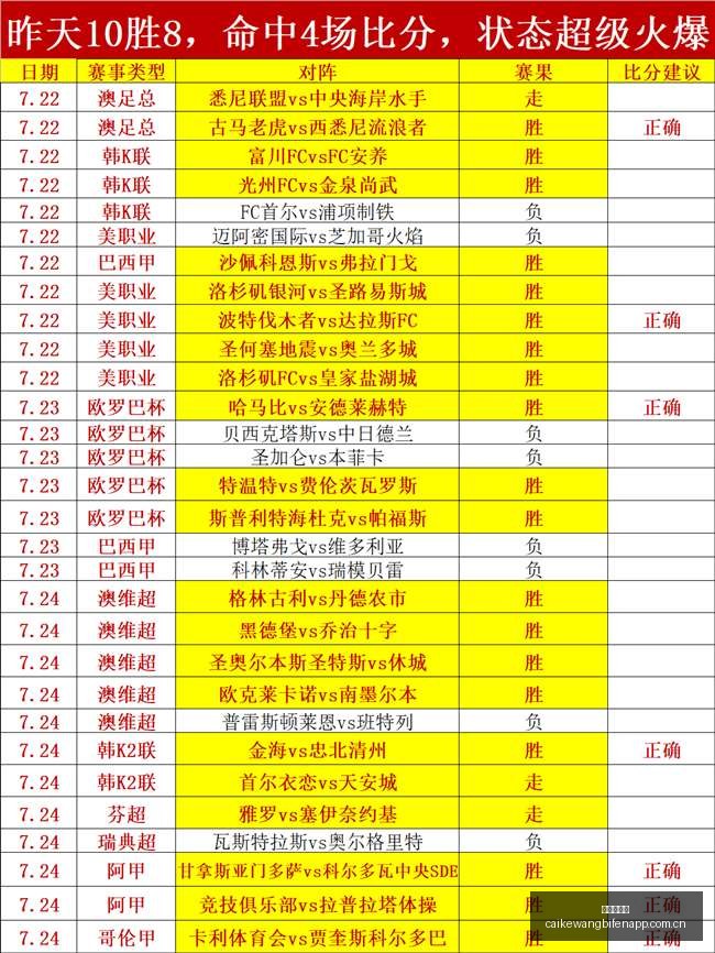 圣塔菲联,赛季触底反,弹可能路径,彩客网比分,体育赛事平台,足球比赛比分,篮球比赛数据,体育赛事信息