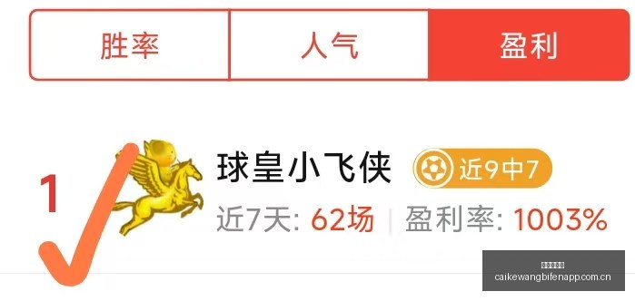 琼斯杯深度,解析独家赛,事攻略,彩客网比分,体育赛事平台,足球比赛比分,篮球比赛数据,体育赛事信息