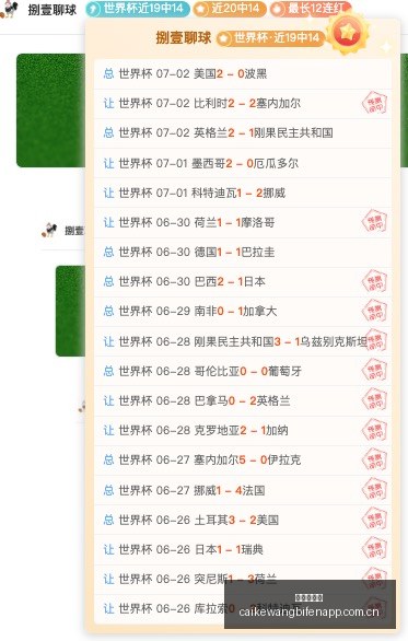 电竞赛事观,众人数突破,纪录,彩客网比分,体育赛事平台,足球比赛比分,篮球比赛数据,体育赛事信息