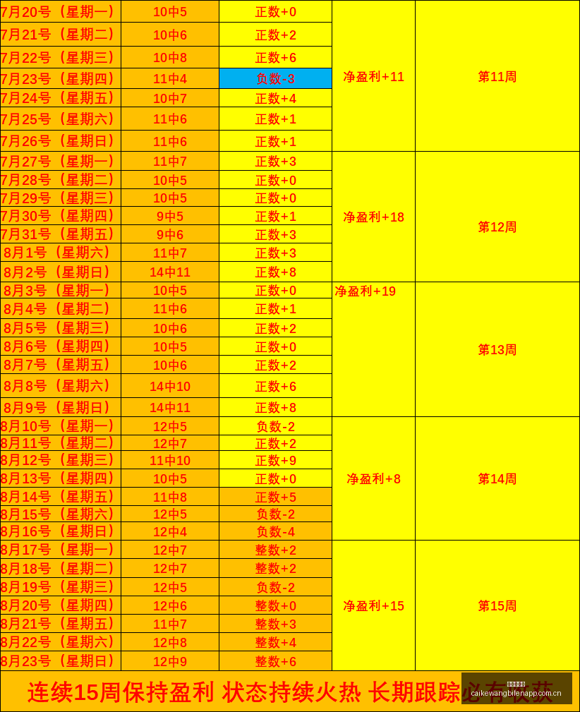 腾讯电竞之,新品揭晓引,发热议,彩客网比分,体育赛事平台,足球比赛比分,篮球比赛数据,体育赛事信息