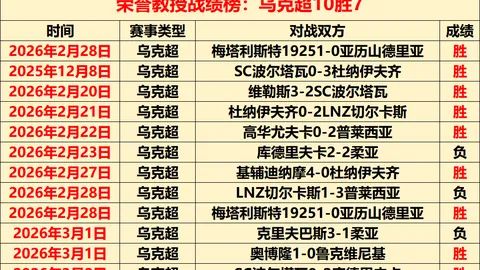 女子拳击世锦赛中国队位列第四名