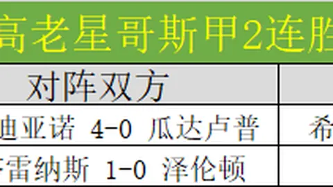 “2025年中国业余高尔夫球队际公开赛盛大启幕”