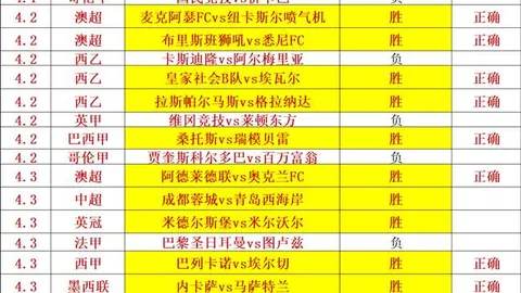 大乐透期号专家推荐：乌兹超比赛分析及策略
