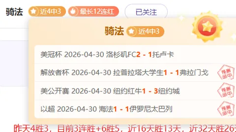 利物浦大胜埃弗顿，萨拉赫解禁球荒，加克波斩获首球，利物浦德比盛宴！