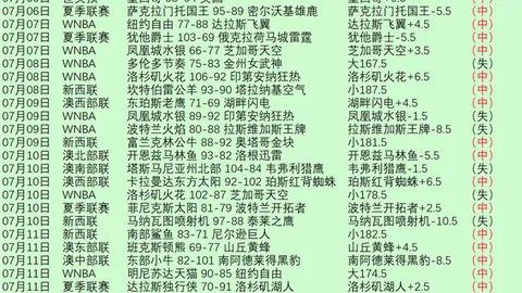 2026欧罗巴赛事精选：3场必胜2场精准比分，稳中求胜攻略