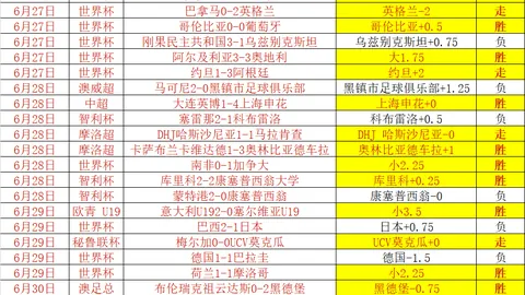 精品攻略：信心出击，再掀热潮