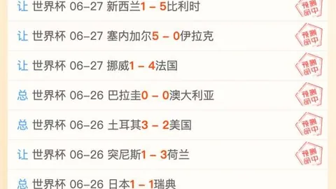 独家放送晨场精彩赛事盘点，不容错过，进球数全解析