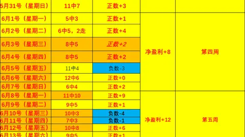2026独家乌拉圭夺冠关键：6战全胜的秘密策略