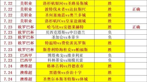 圣塔菲联：赛季触底反弹可能路径